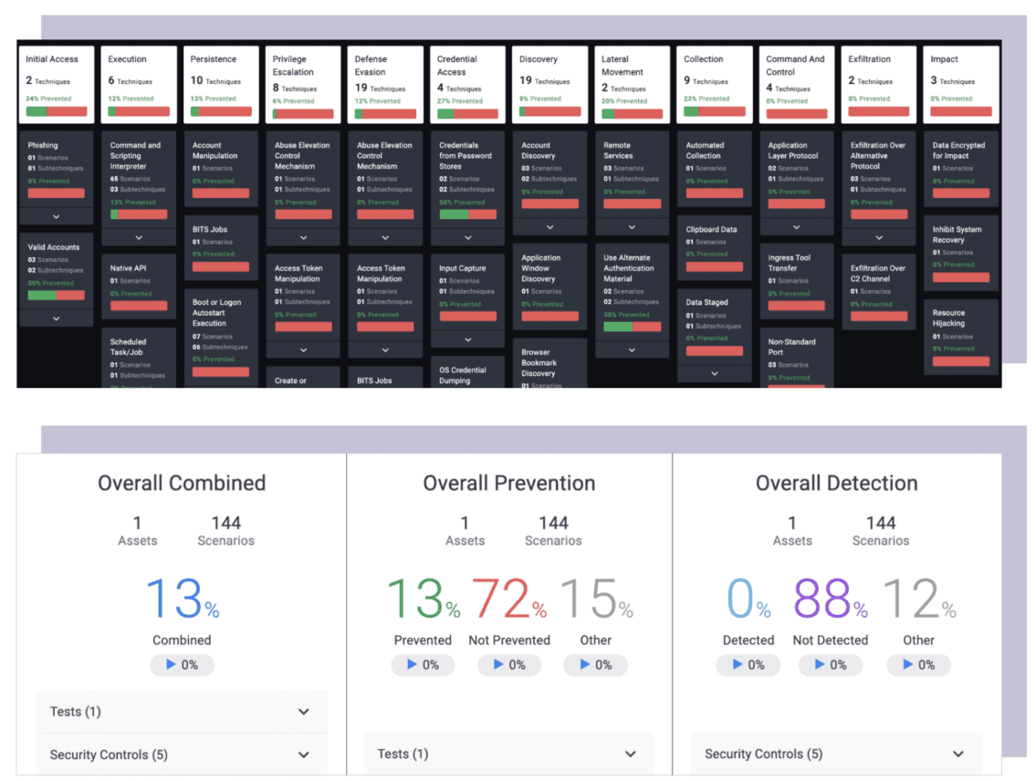 AttackIQ_report AttackIQ_report