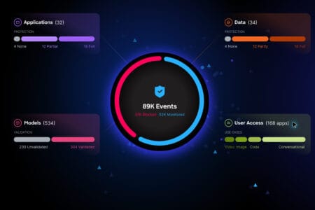 Cisco AI Defense maakt veilige inzet van AI mogelijk